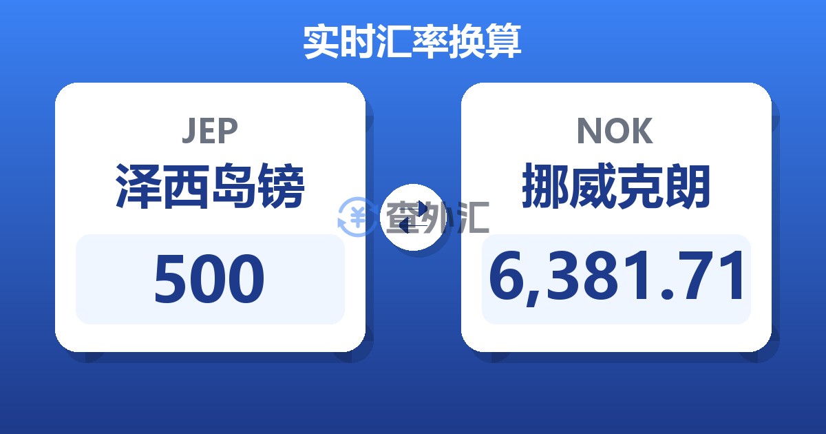 500泽西岛镑兑挪威克朗
