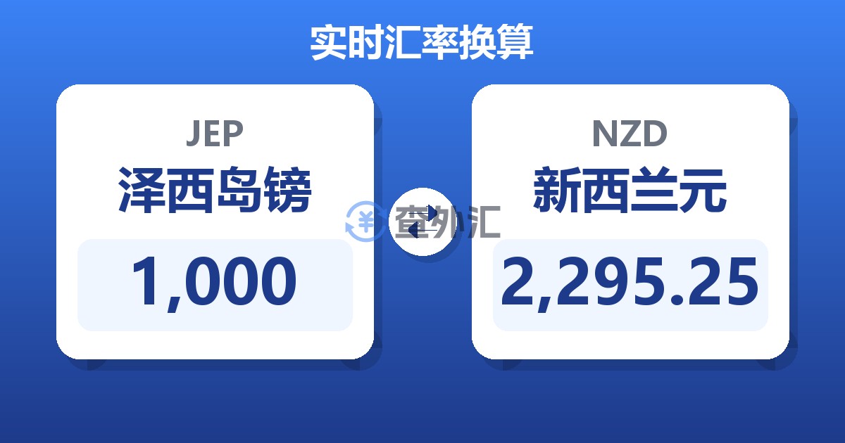 1,000泽西岛镑兑新西兰元