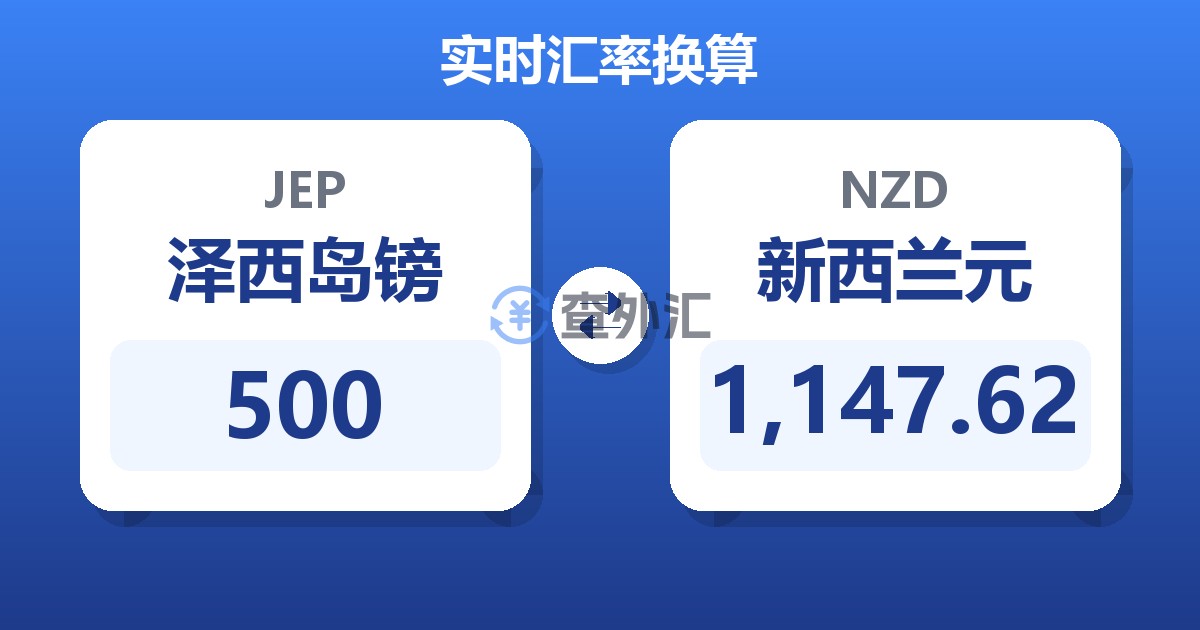 500泽西岛镑兑新西兰元