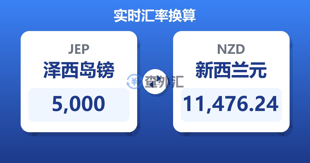 5,000泽西岛镑兑新西兰元