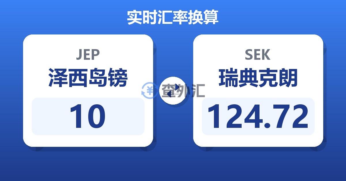 10泽西岛镑兑瑞典克朗