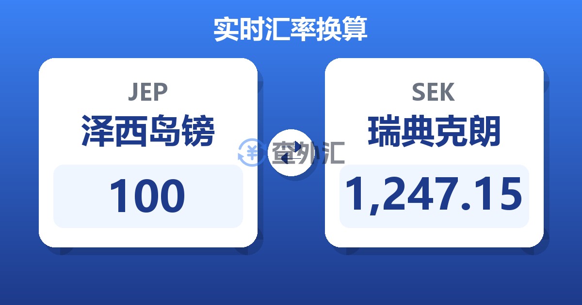 100泽西岛镑兑瑞典克朗