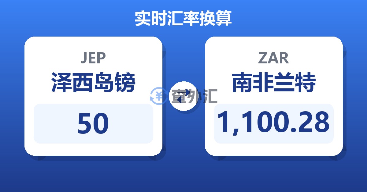 50泽西岛镑兑南非兰特