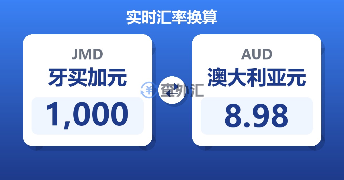 1,000牙买加元兑澳大利亚元