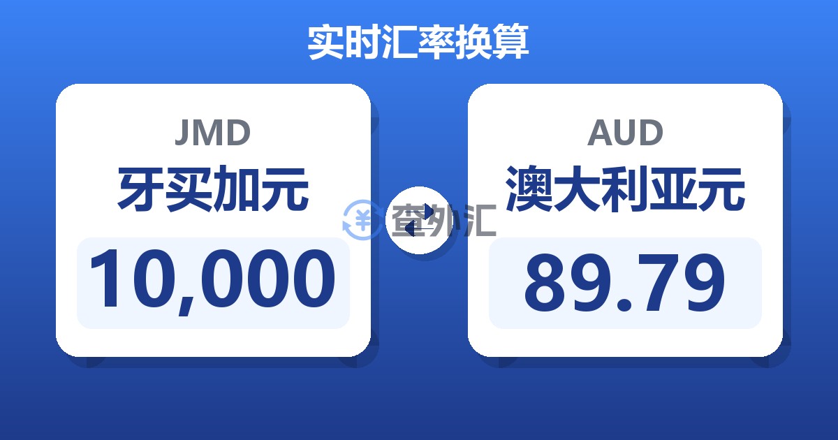 10,000牙买加元兑澳大利亚元