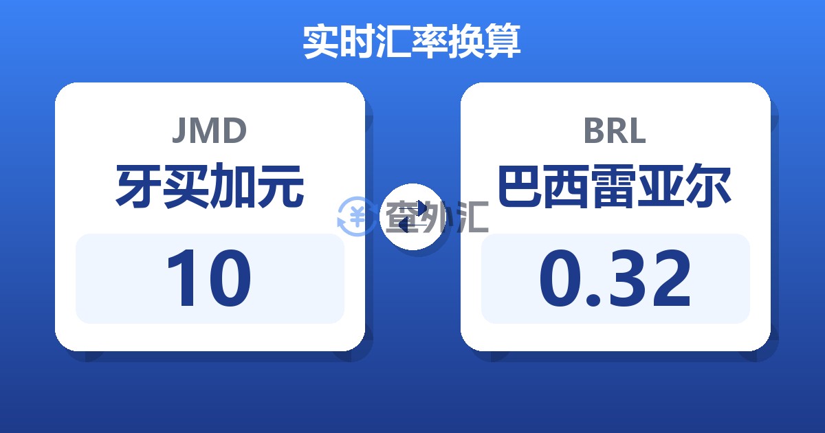 10牙买加元兑巴西雷亚尔