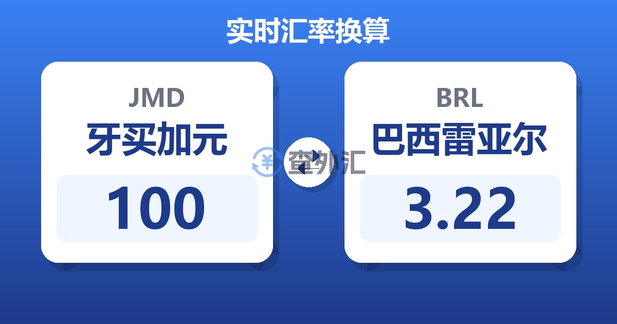 100牙买加元兑巴西雷亚尔