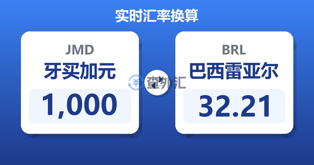 1,000牙买加元兑巴西雷亚尔