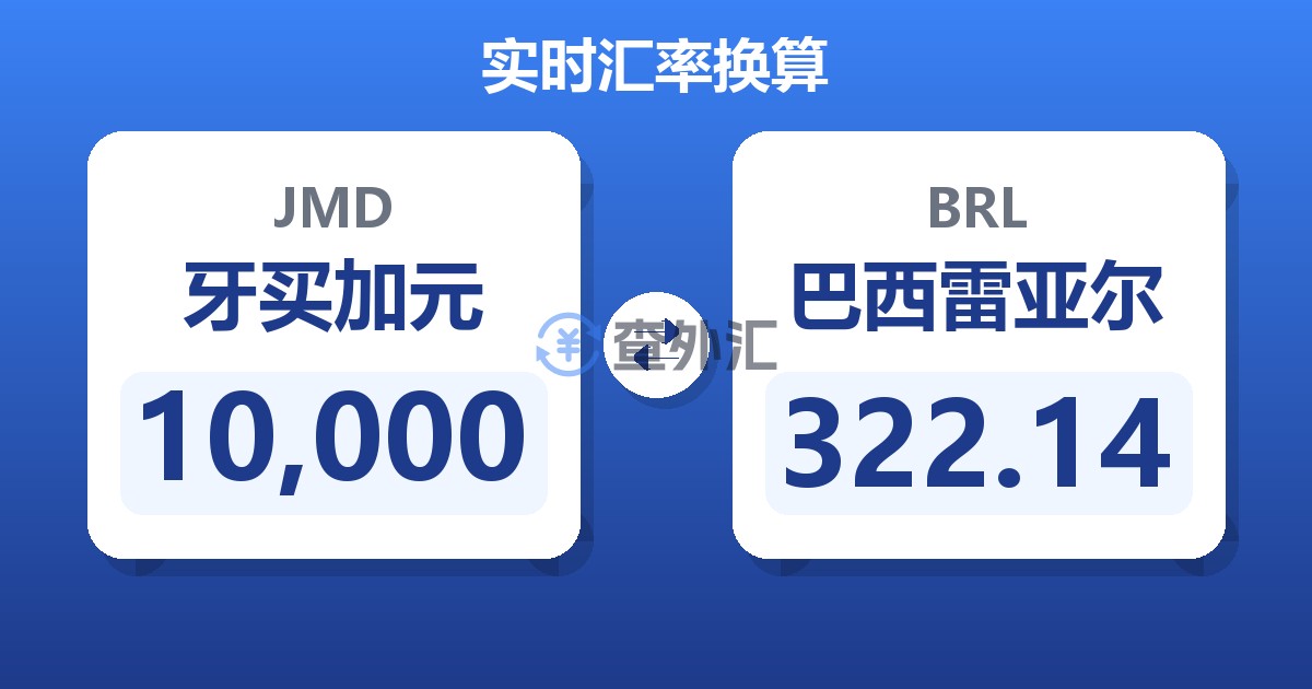 10,000牙买加元兑巴西雷亚尔
