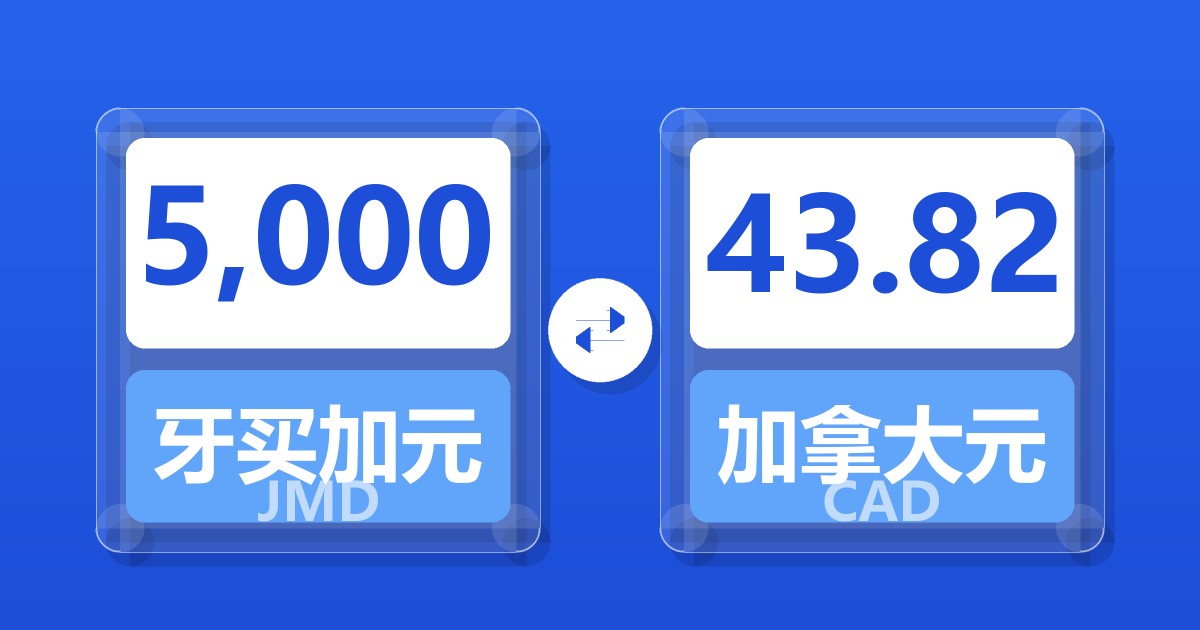 5,000牙买加元兑加拿大元