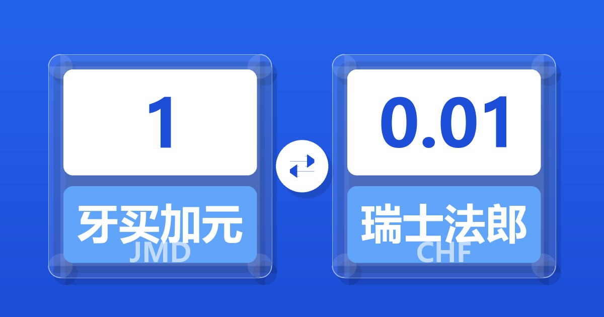 牙买加元对瑞士法郎汇率换算器