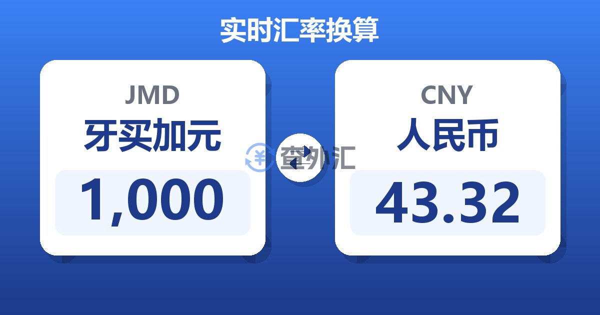 1,000牙买加元兑人民币