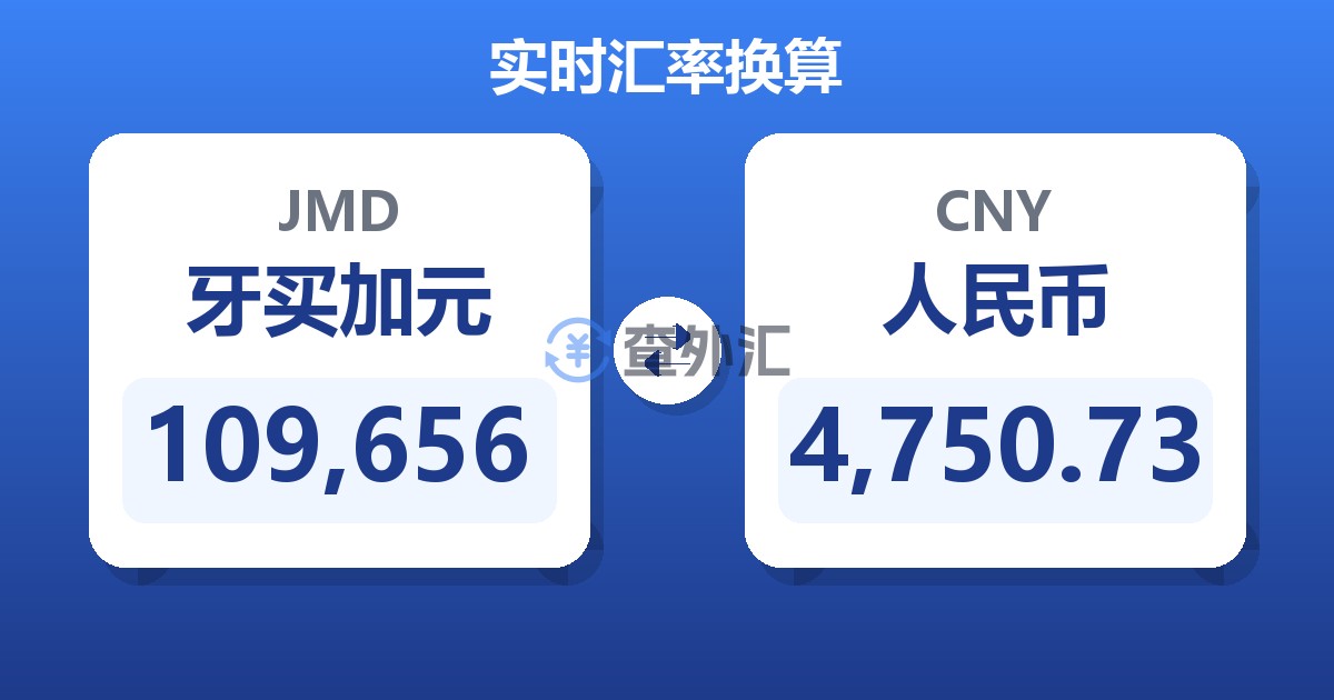 109,656牙买加元兑人民币