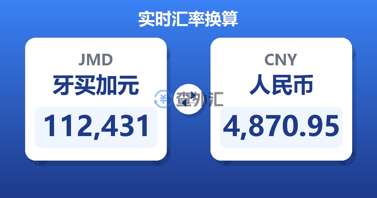 112,431牙买加元兑人民币