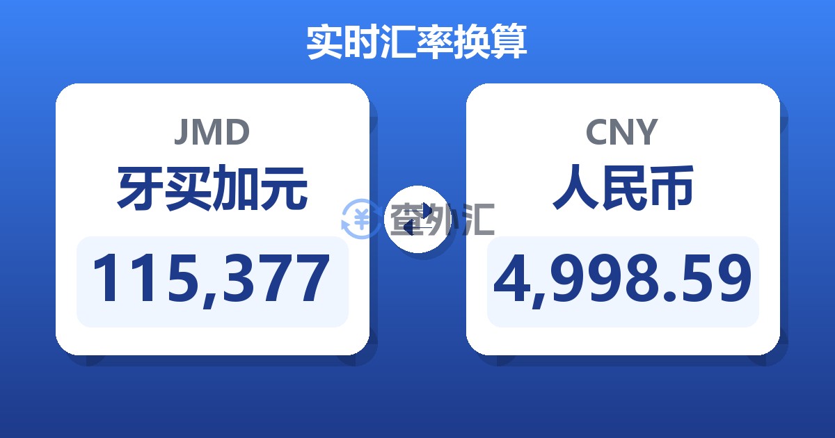 115,377牙买加元兑人民币