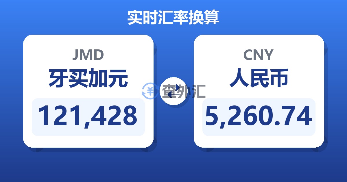121,428牙买加元兑人民币