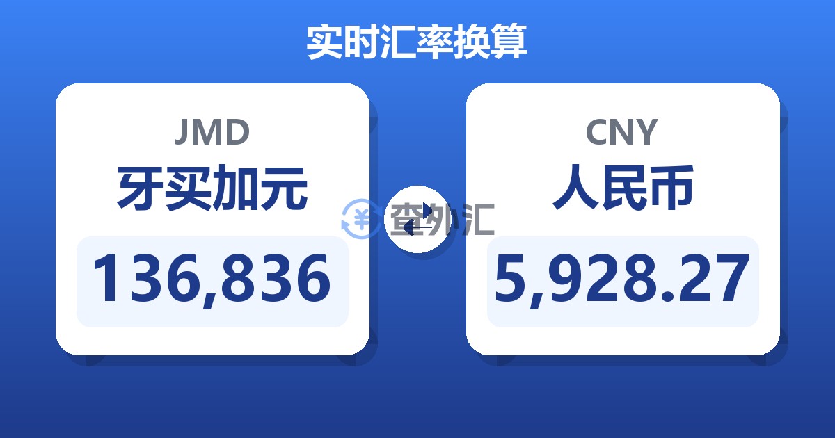 136,836牙买加元兑人民币