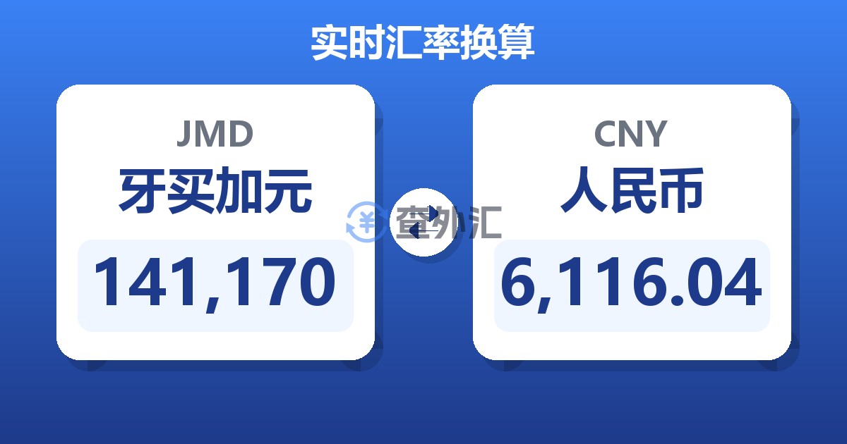 141,170牙买加元兑人民币