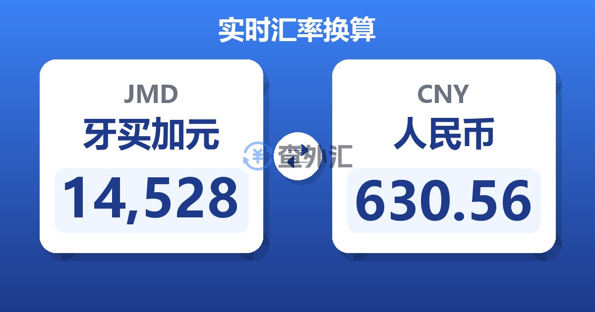 14,528牙买加元兑人民币