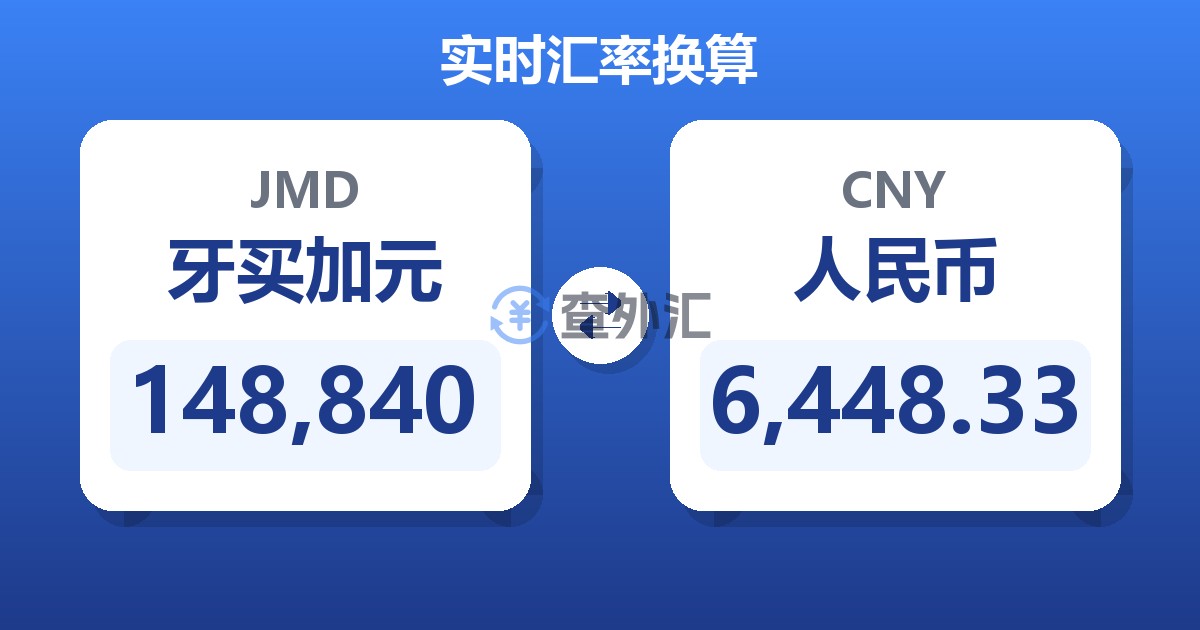 148,840牙买加元兑人民币