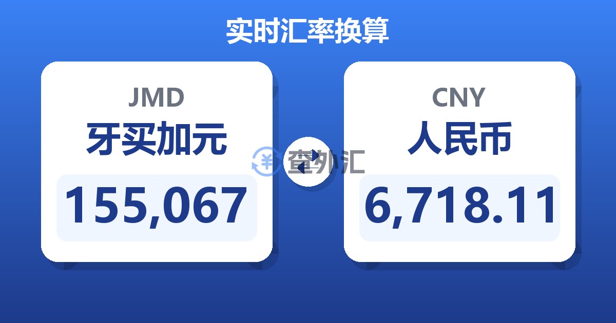 155,067牙买加元兑人民币