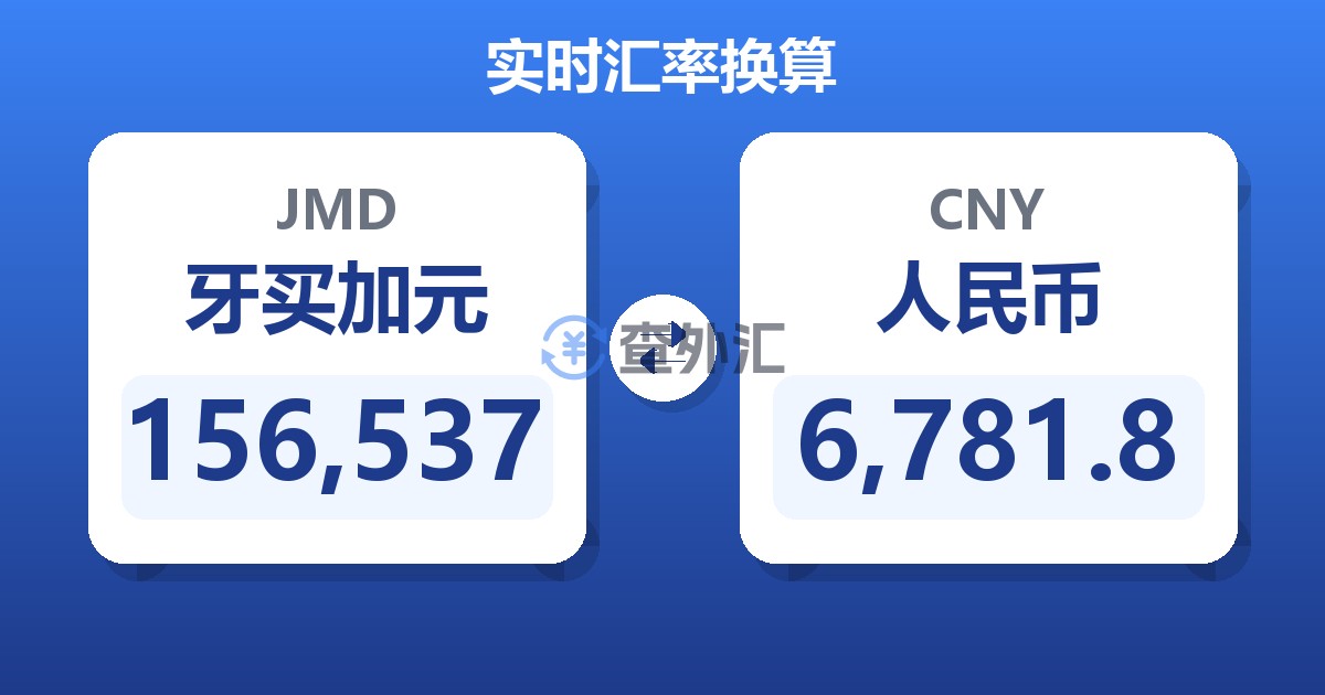156,537牙买加元兑人民币