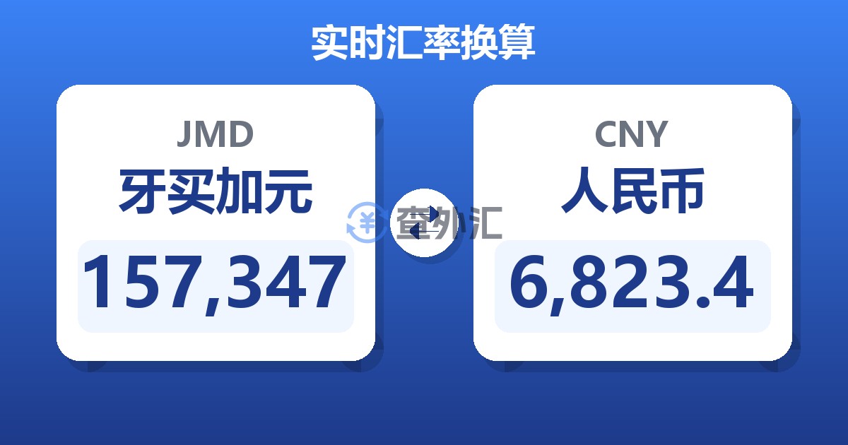 157,347牙买加元兑人民币