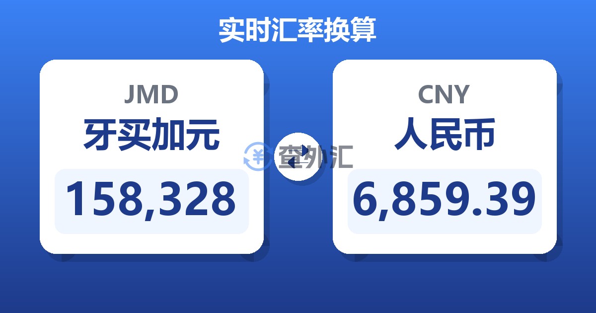 158,328牙买加元兑人民币