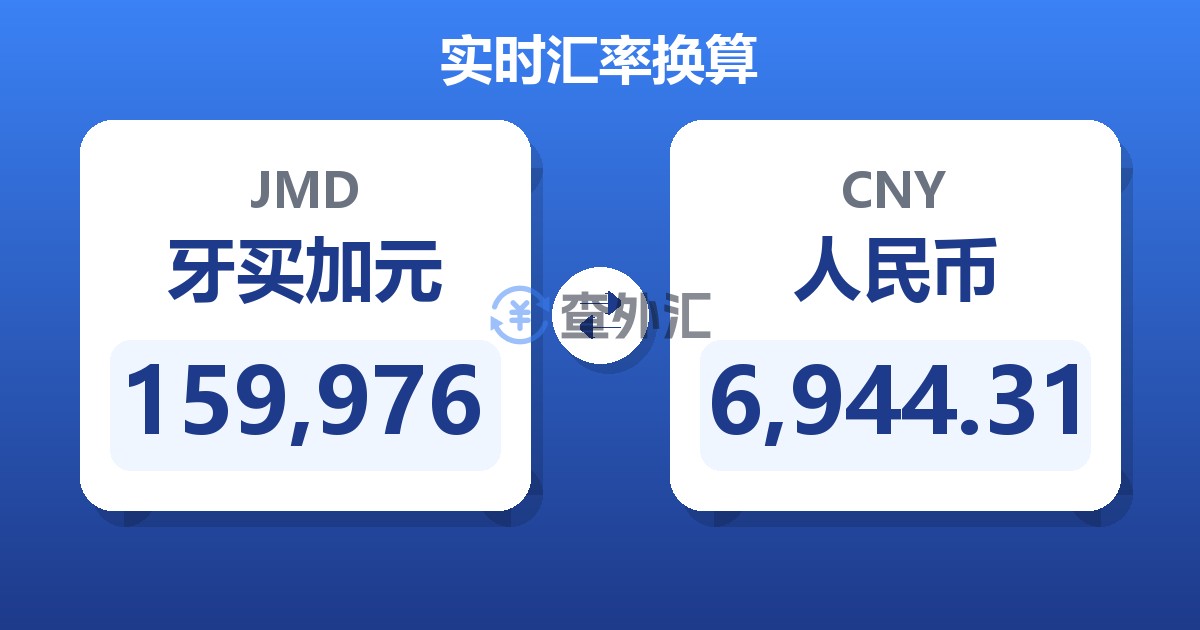 159,976牙买加元兑人民币