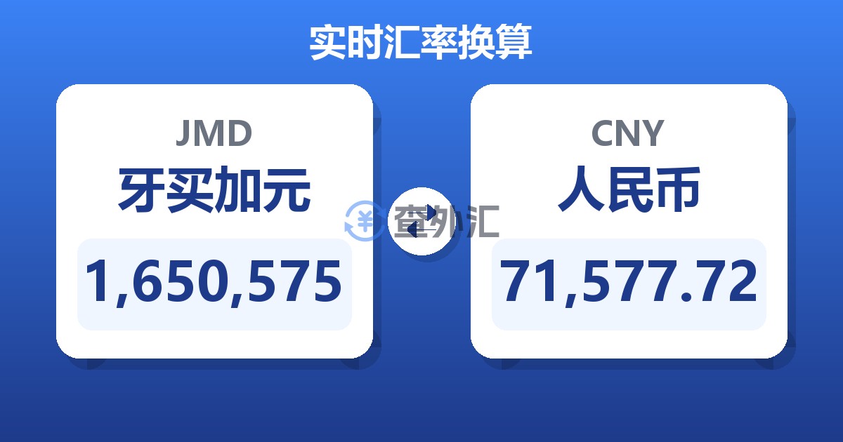 1,650,575牙买加元兑人民币