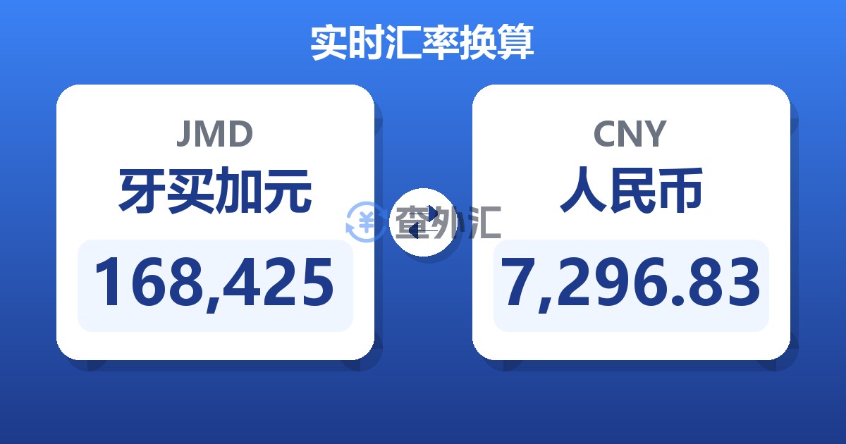 168,425牙买加元兑人民币