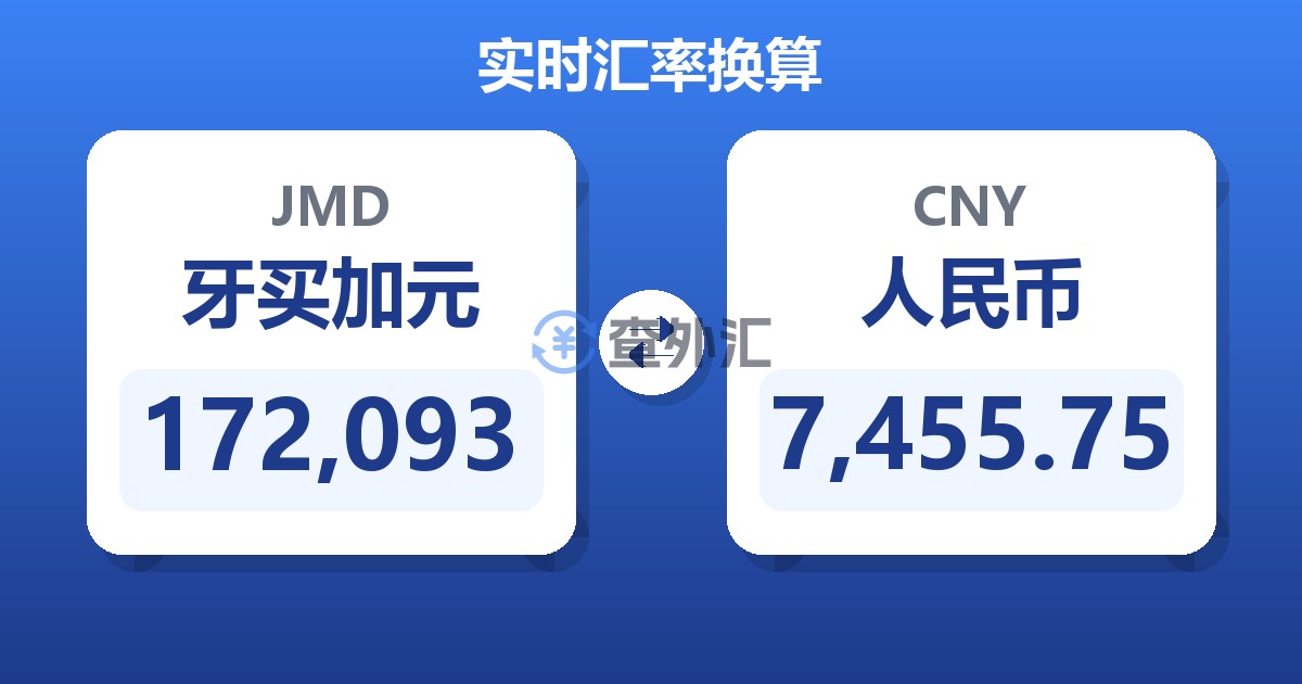 172,093牙买加元兑人民币