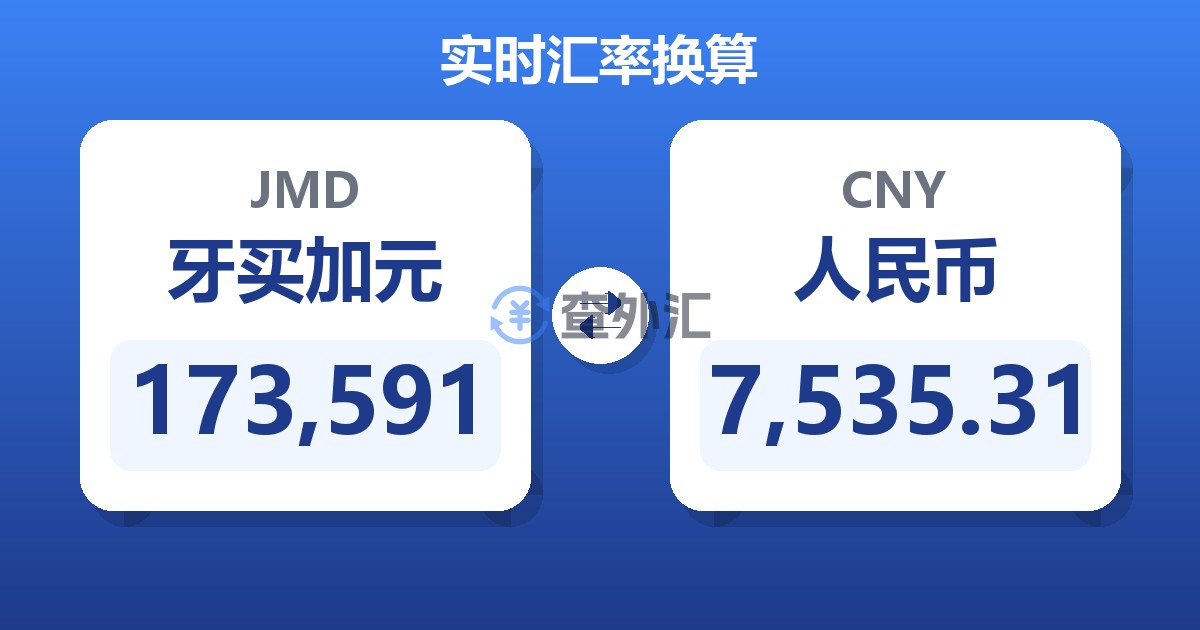 173,591牙买加元兑人民币