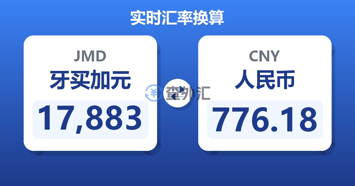 17,883牙买加元兑人民币