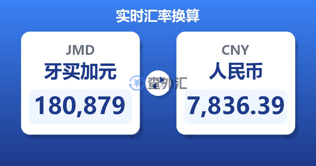 180,879牙买加元兑人民币
