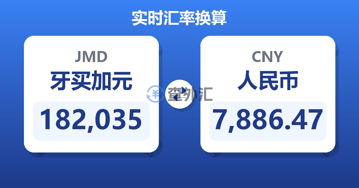 182,035牙买加元兑人民币