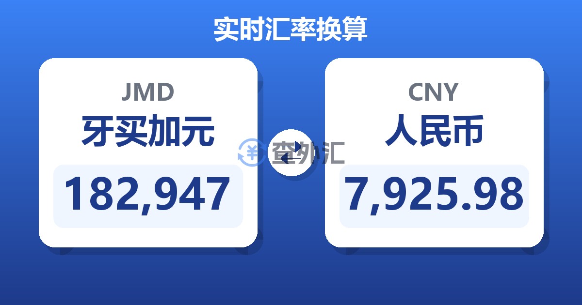 182,947牙买加元兑人民币