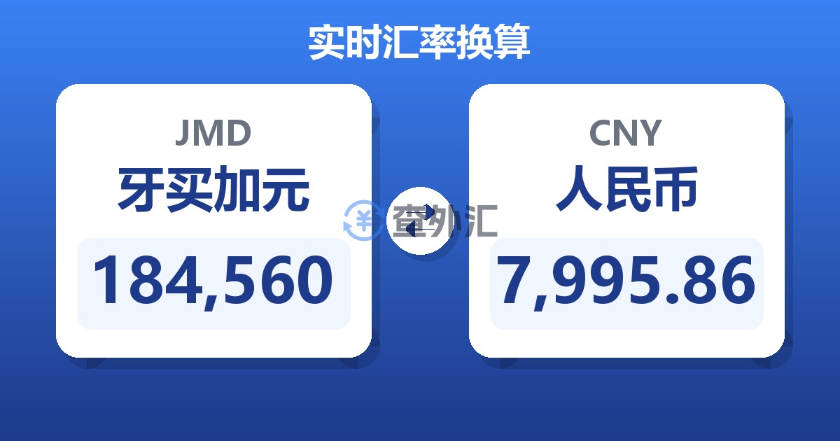 184,560牙买加元兑人民币