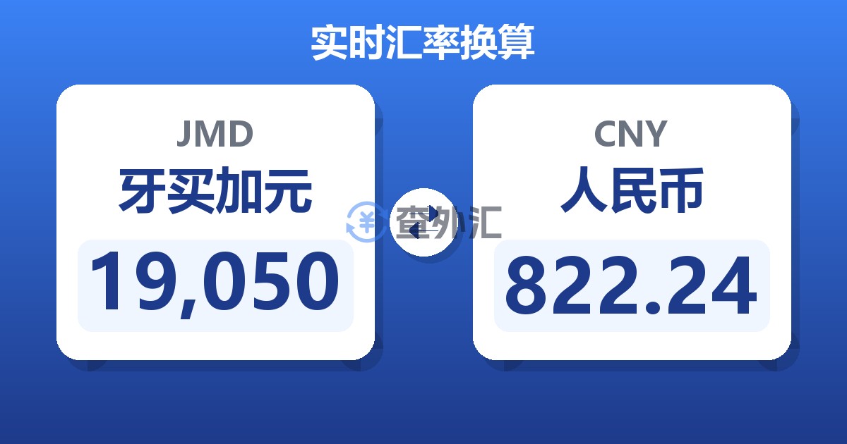 19,050牙买加元兑人民币