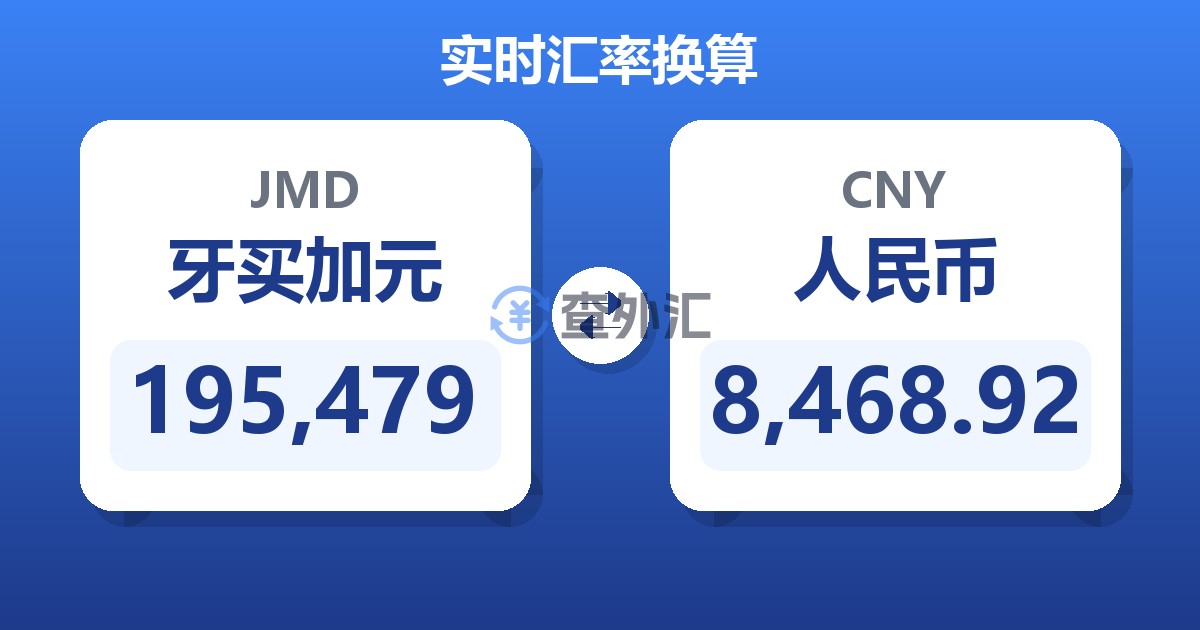 195,479牙买加元兑人民币