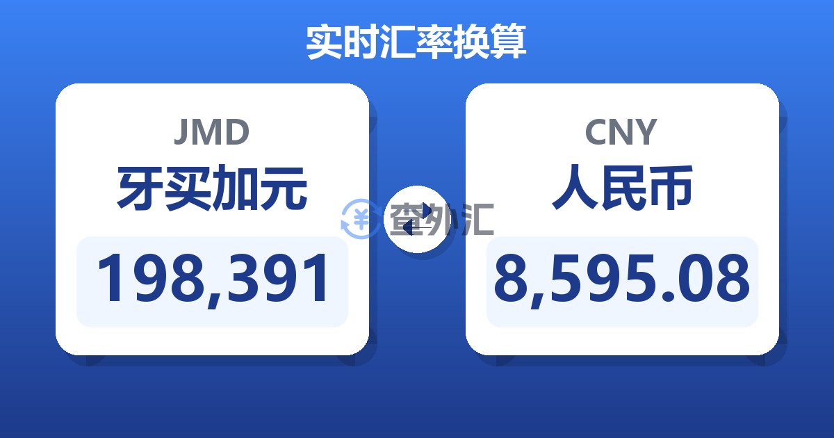 198,391牙买加元兑人民币