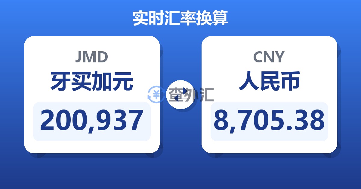 200,937牙买加元兑人民币