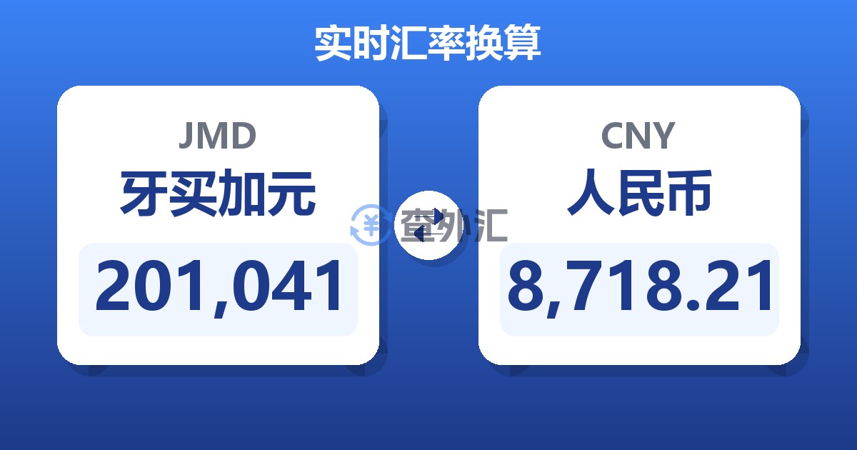 201,041牙买加元兑人民币