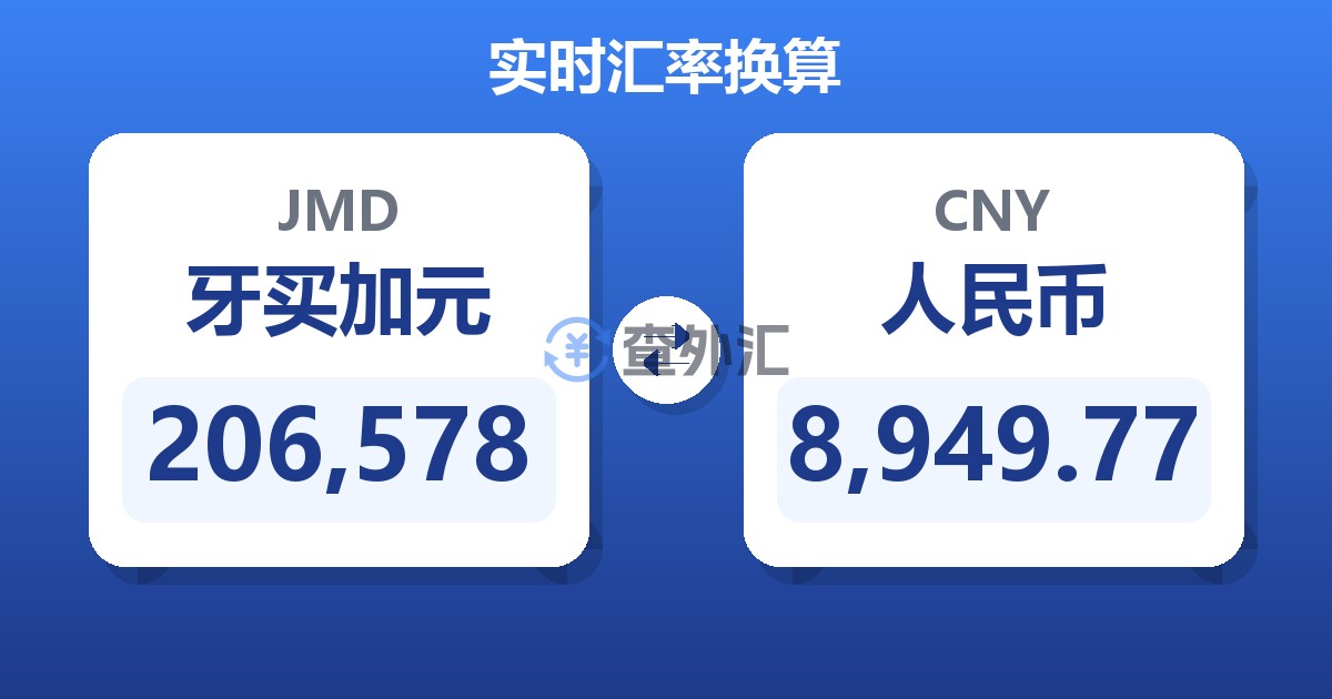 206,578牙买加元兑人民币
