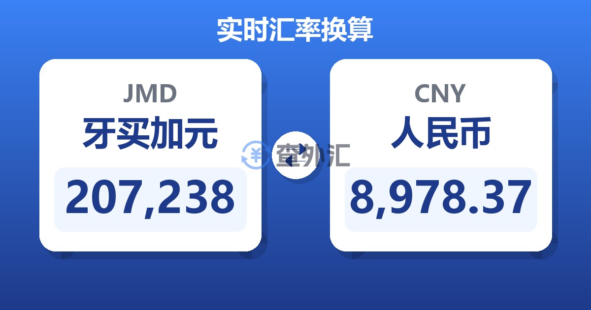207,238牙买加元兑人民币