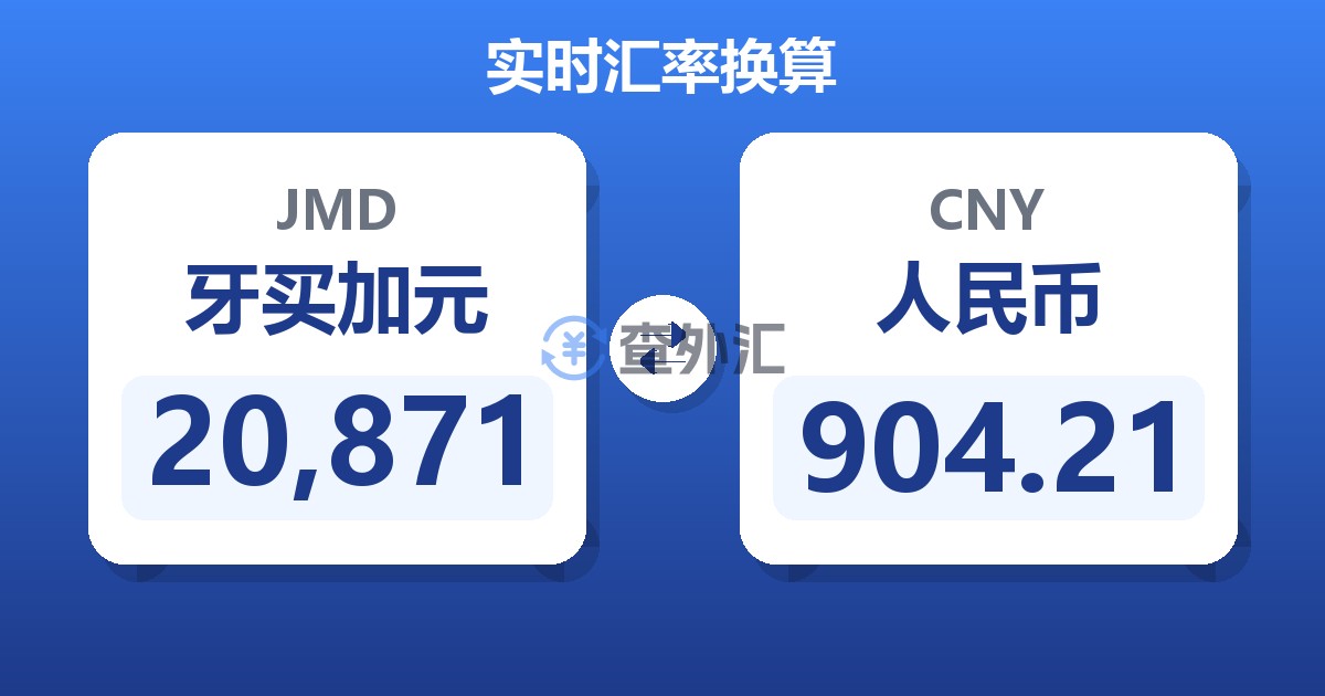 20,871牙买加元兑人民币