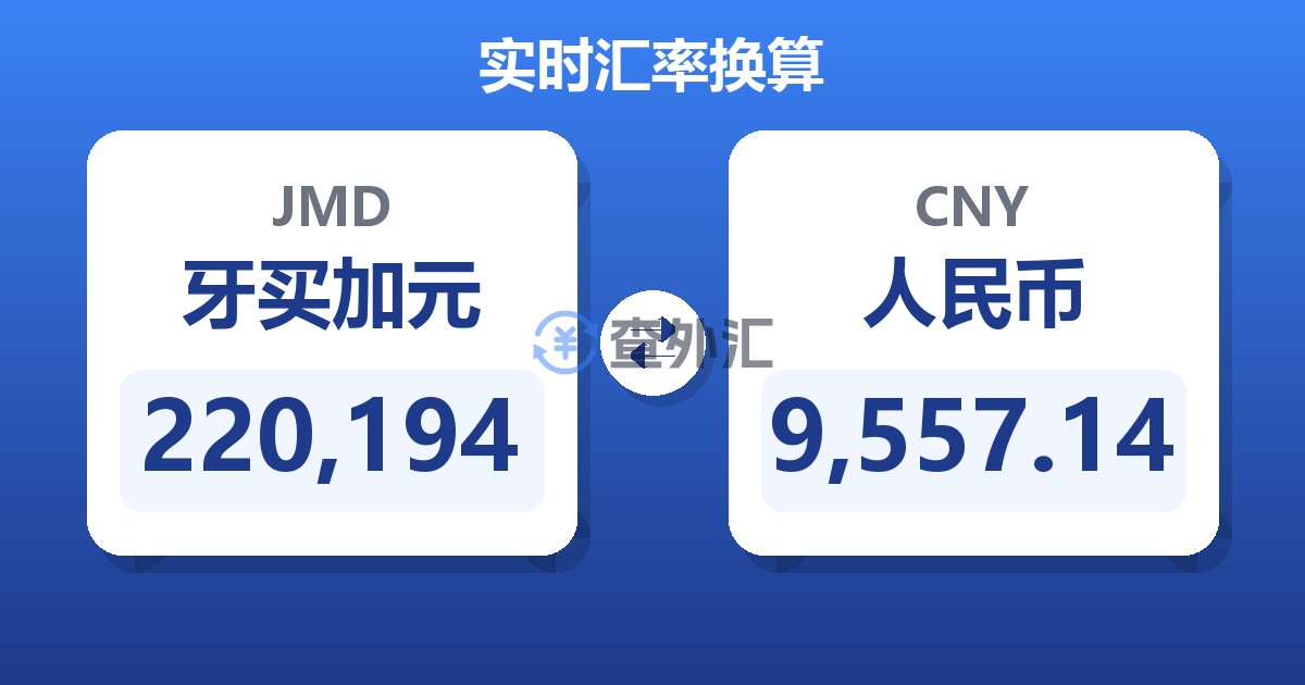 220,194牙买加元兑人民币