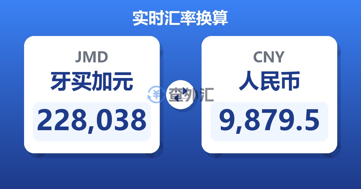 228,038牙买加元兑人民币