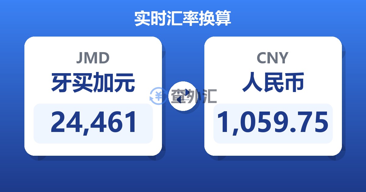 24,461牙买加元兑人民币