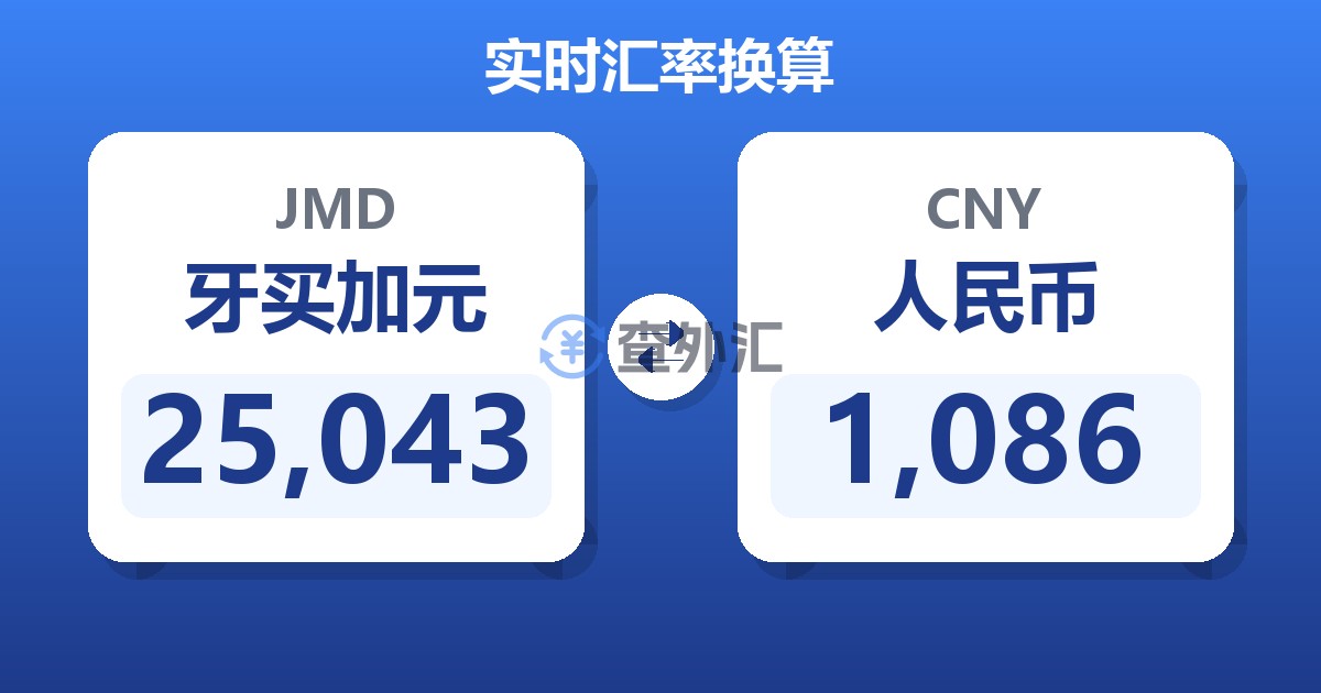 25,043牙买加元兑人民币